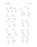 CHEMICALLY AMPLIFIED RESIST COMPOSITION AND PATTERNING PROCESS diagram and image