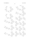 CHEMICALLY AMPLIFIED RESIST COMPOSITION AND PATTERNING PROCESS diagram and image