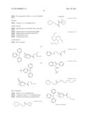 CHEMICALLY AMPLIFIED RESIST COMPOSITION AND PATTERNING PROCESS diagram and image