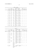 CHEMICALLY AMPLIFIED RESIST COMPOSITION AND PATTERNING PROCESS diagram and image