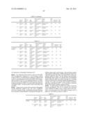 CHEMICALLY AMPLIFIED RESIST COMPOSITION AND PATTERNING PROCESS diagram and image