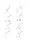 PHOTORESISTS COMPRISING MULTIPLE ACID GENERATOR COMPOUNDS diagram and image