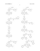 PHOTORESISTS COMPRISING MULTIPLE ACID GENERATOR COMPOUNDS diagram and image