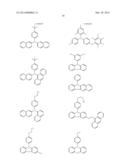 PHOTORESISTS COMPRISING MULTIPLE ACID GENERATOR COMPOUNDS diagram and image