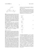 PHOTORESISTS COMPRISING MULTIPLE ACID GENERATOR COMPOUNDS diagram and image