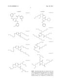 PIGMENT DISPERSION, INK COMPOSITION INCLUDING PIGMENT DISPERSION, AND     COLOR FILTER YELLOW RESIST COMPOSITION INCLUDING PIGMENT DISPERSION diagram and image