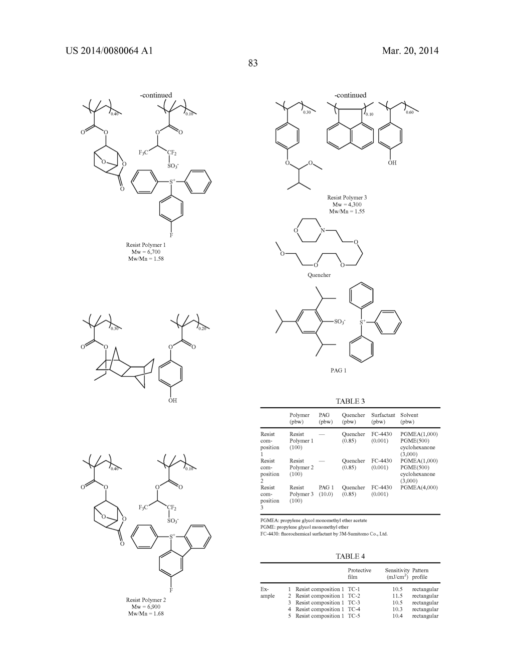 RESIST PROTECTIVE FILM-FORMING COMPOSITION AND PATTERNING PROCESS - diagram, schematic, and image 84