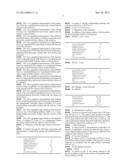 GRAFT OR TISSUE RINSING SOLUTION AND METHOD FOR RINSING SAID GRAFT OR     TISSUE BEFORE REVASCULARIZATION diagram and image