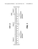 METHODS OF USING A SERUM RESPONSE FACTOR ISOFORM diagram and image