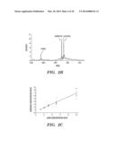 QUANTIFICATION OF NUCLEIC ACIDS AND PROTEINS USING OLIGONUCLEOTIDE MASS     TAGS diagram and image