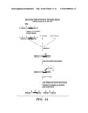 QUANTIFICATION OF NUCLEIC ACIDS AND PROTEINS USING OLIGONUCLEOTIDE MASS     TAGS diagram and image