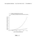 QUANTIFICATION OF NUCLEIC ACIDS AND PROTEINS USING OLIGONUCLEOTIDE MASS     TAGS diagram and image