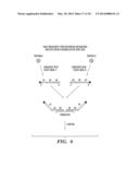 QUANTIFICATION OF NUCLEIC ACIDS AND PROTEINS USING OLIGONUCLEOTIDE MASS     TAGS diagram and image