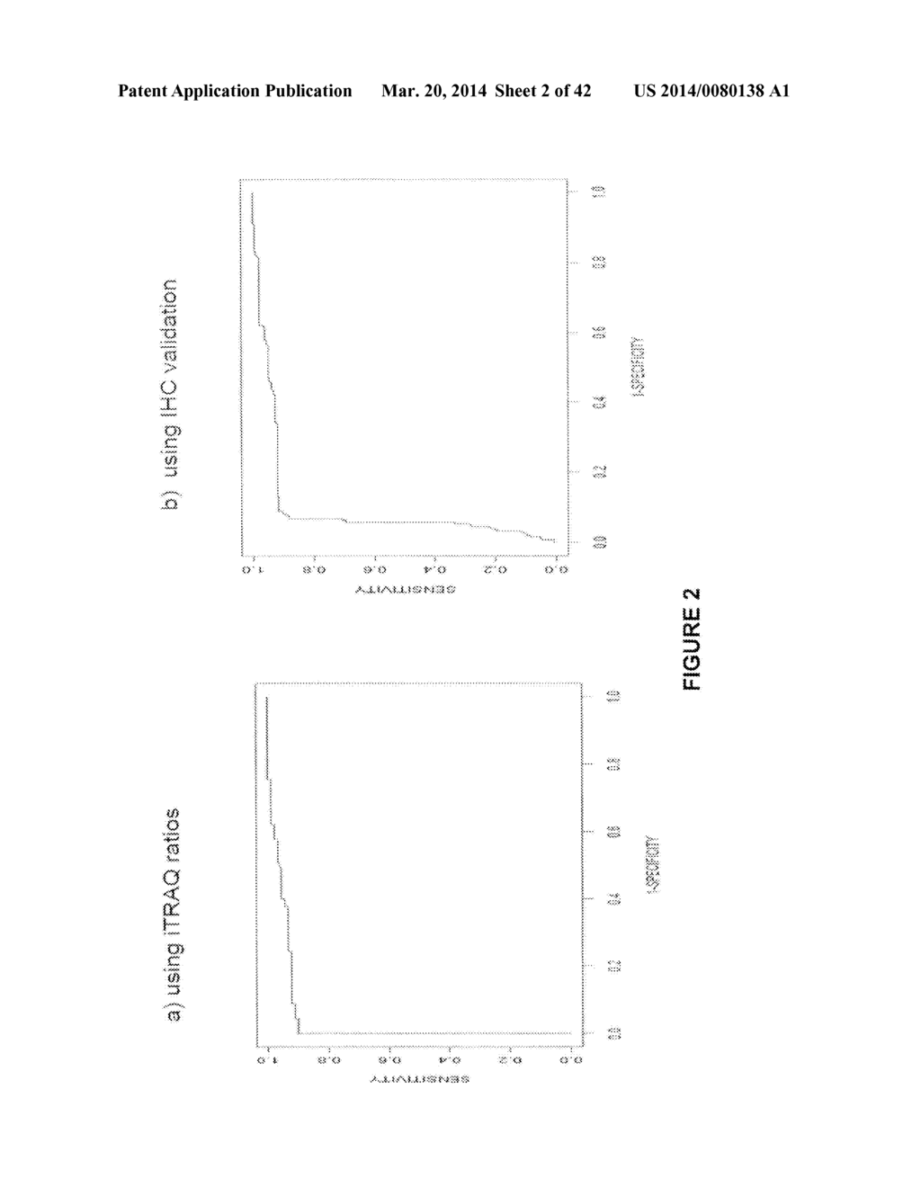 Biomarkers for Head-and-Neck Cancers and Precancers - diagram, schematic, and image 03