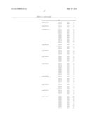 Biomarkers for Head-and-Neck Cancers and Precancers diagram and image