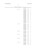 Biomarkers for Head-and-Neck Cancers and Precancers diagram and image