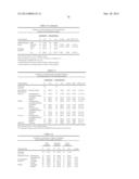 Biomarkers for Head-and-Neck Cancers and Precancers diagram and image