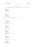 Biomarkers for Head-and-Neck Cancers and Precancers diagram and image