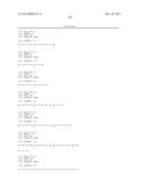 Biomarkers for Head-and-Neck Cancers and Precancers diagram and image