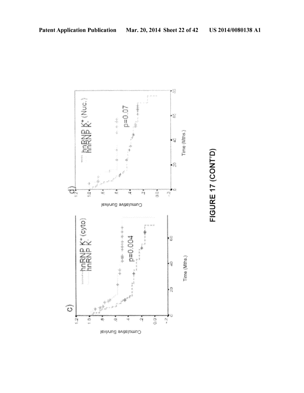 Biomarkers for Head-and-Neck Cancers and Precancers - diagram, schematic, and image 23