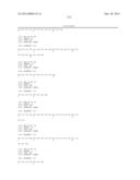 Biomarkers for Head-and-Neck Cancers and Precancers diagram and image