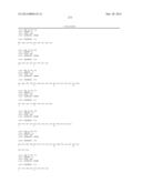 Biomarkers for Head-and-Neck Cancers and Precancers diagram and image