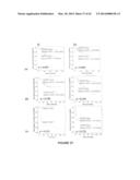 Biomarkers for Head-and-Neck Cancers and Precancers diagram and image