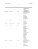 Biomarkers for Head-and-Neck Cancers and Precancers diagram and image