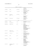 Biomarkers for Head-and-Neck Cancers and Precancers diagram and image