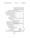 SCREENING FOR NEUROTOXIC AMINO ACID ASSOCIATED WITH NEUROLOGICAL DISORDERS diagram and image