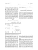 SCREENING FOR NEUROTOXIC AMINO ACID ASSOCIATED WITH NEUROLOGICAL DISORDERS diagram and image