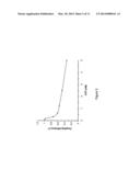 PHOSPHATASE COUPLED KINASE ASSAY diagram and image