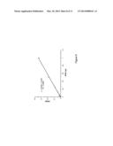 PHOSPHATASE COUPLED KINASE ASSAY diagram and image