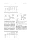 METHODS AND COMPOSITIONS FOR THE DETECTION OF BETA-LACTAMASES diagram and image