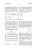 Method for Producing a Target Substance by Fermentation diagram and image