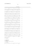 Method for Producing a Target Substance by Fermentation diagram and image