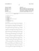 Alpha-amylase variant with altered properties diagram and image