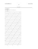 Alpha-amylase variant with altered properties diagram and image