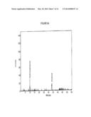 NANOSTRUCTURED CARBON BASED BIOCATALYST FOR REMEDIATION OF ENVIRONMENTAL     POLLUTANTS diagram and image