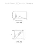 APPARATUS AND METHOD FOR EVALUATING OPTICAL PROPERTIES OF LED AND METHOD     FOR MANUFACTURING LED DEVICE diagram and image