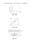 APPARATUS AND METHOD FOR EVALUATING OPTICAL PROPERTIES OF LED AND METHOD     FOR MANUFACTURING LED DEVICE diagram and image