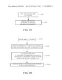 APPARATUS AND METHOD FOR EVALUATING OPTICAL PROPERTIES OF LED AND METHOD     FOR MANUFACTURING LED DEVICE diagram and image