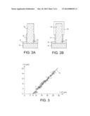 METHOD OF SELECTIVE GROWTH WITHOUT CATALYST ON A SEMICONDUCTING STRUCTURE diagram and image