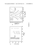 Surface Doping and Bandgap Tunability in Hydrogenated Graphene diagram and image