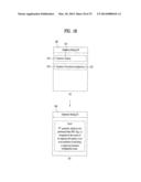 MOBILE TERMINAL AND CONTROLLING METHOD THEREOF diagram and image