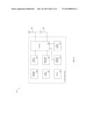 Method and System for Bluetooth HID Activity Prediction for Wireless     Coexistence Throughput Optimization diagram and image