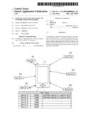 TERMINAL HAVING TRANSFER MODE AND NETWORK CONNECTION METHOD diagram and image