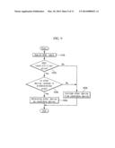 TERMINAL HAVING TRANSFER MODE AND NETWORK CONNECTION METHOD diagram and image