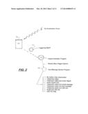 Mobile Telephone Sudden Impact Warning and Reporting Feature diagram and image