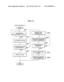 MOBILE TERMINAL APPARATUS diagram and image